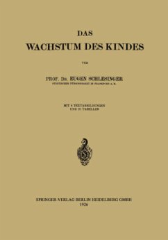 Das Wachstum des Kindes - Schlesinger, Eugen