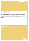 EU Regional Headquarters: Implications for Host Countries and Skills of Domestic Labor Force (eBook, PDF)
