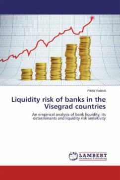 Cover Liquidity risk of banks in the Visegrad countries