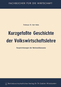 Kurzgefaßte Geschichte der Volkswirtschaftslehre - Muhs, Karl