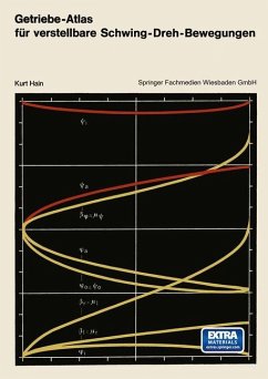 Getriebe-Atlas für verstellbare Schwing-Dreh-Bewegungen - Hain, Kurt