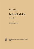 Indolalkaloide in Tabellen