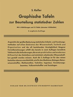 Graphische Tafeln zur Beurteilung statistischer Zahlen - Koller, Siegfried