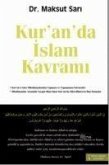 Kuranda Islam Kavrami