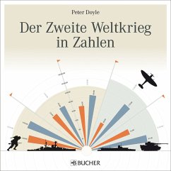 Der Zweite Weltkrieg in Zahlen - Doyle, Peter