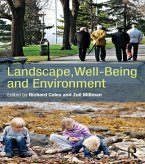 Landscape, Well-Being and Environment (eBook, ePUB)