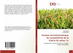 Analyse microéconomique de compétitivité de la chaîne de valeur riz