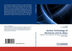 Surface Technology of Aluminum and its alloys