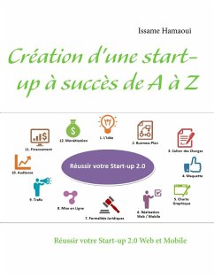 Création d'une start-up à succès de A à Z (eBook, ePUB)