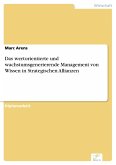 Das wertorientierte und wachstumsgenerierende Management von Wissen in Strategischen Allianzen (eBook, PDF)