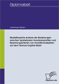 Modellbasierte Analyse der Beziehungen zwischen typisierbaren Investorenprofilen und Bewertungskriterien von Investitionsobjekten auf dem Venture-Capital Markt (eBook, PDF)