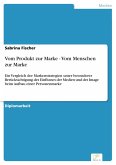 Vom Produkt zur Marke - Vom Menschen zur Marke (eBook, PDF)