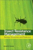 Insect Resistance Management (eBook, ePUB)