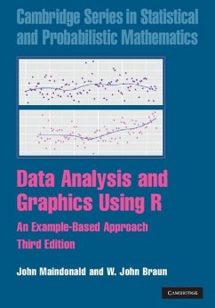 Data Analysis and Graphics Using R (eBook, ePUB) - Maindonald, John