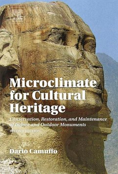 Cover Microclimate for Cultural Heritage (eBook, ePUB)