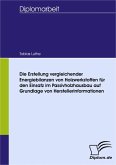 Die Erstellung vergleichender Energiebilanzen von Holzwerkstoffen für den Einsatz im Passivholzhausbau auf Grundlage von Herstellerinformationen (eBook, PDF)