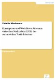 Konzeption und Workflows für einen virtuellen Marktplatz (ENX) des automobilen Textil-Interiors (eBook, PDF)