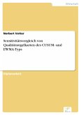 Sensitivitätsvergleich von Qualitätsregelkarten des CUSUM- und EWMA-Typs (eBook, PDF)