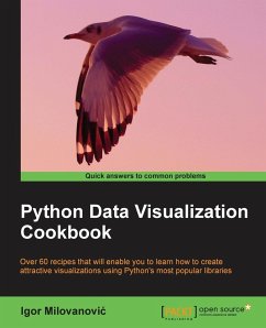 Python Data Visualization Cookbook - Milovanovi, Igor