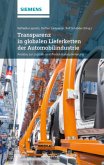 Transparenz in globalen Lieferketten der Automobilindustrie