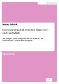 Das Spannungsfeld zwischen Natursport und Landschaft (eBook, PDF)