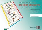 Plakat Sprichwörter, m. 1 Beilage, m. 1 Buch