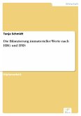 Die Bilanzierung immaterieller Werte nach HBG und IFRS (eBook, PDF)