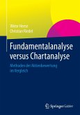 Fundamentalanalyse versus Chartanalyse