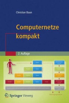 Computernetze kompakt - Baun, Christian