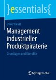 Management industrieller Produktpiraterie