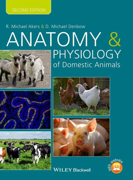 Anatomy and Physiology of Domestic Animals Anatomy and Physiology of Domestic Animals