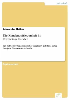 Die Kundenzufriedenheit im Textileinzelhandel (eBook, PDF) - Haiber, Alexander