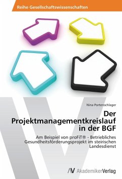 Der Projektmanagementkreislauf in der BGF - Portenschlager, Nina