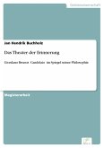 Das Theater der Erinnerung (eBook, PDF)
