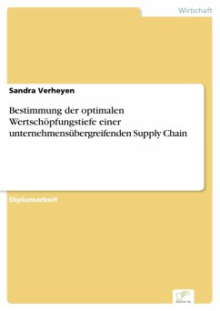 Bestimmung der optimalen Wertschöpfungstiefe einer unternehmensübergreifenden Supply Chain (eBook, PDF) - Verheyen, Sandra