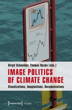 Image Politics of Climate Change