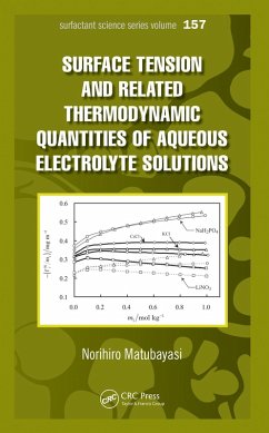 Surface Tension and Related Thermodynamic Quantities of Aqueous Electrolyte Solutions (eBook, PDF) - Matubayasi, Norihiro