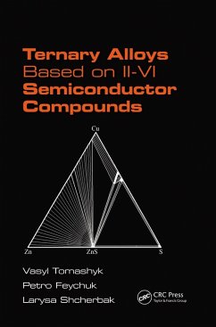 Ternary Alloys Based on II-VI Semiconductor Compounds (eBook, PDF) - Tomashyk, Vasyl; Feychuk, Petro; Shcherbak, Larysa