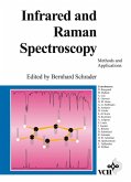 Infrared and Raman Spectroscopy (eBook, PDF)