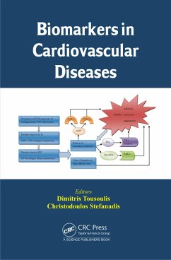 Biomarkers in Cardiovascular Diseases (eBook, PDF)