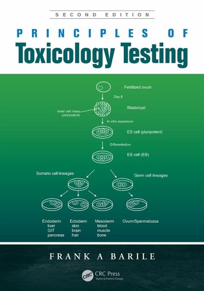 Principles of Toxicology Testing (eBook, PDF) Principles of Toxicology Testing (eBook, PDF)