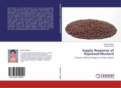 Supply Response of Rapeseed-Mustard - Gangwar, Arpita;Singh, Virendra