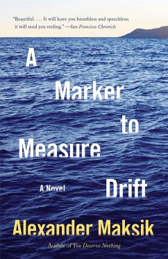 A Marker to Measure Drift - Maksik, Alexander