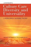 Leininger's Culture Care Diversity and Universality