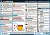 Info-Tafel-Set Einwintern & Auswintern