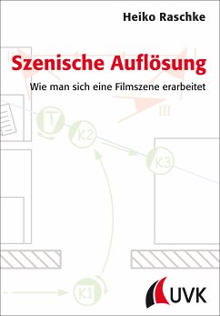 Szenische Auflösung (eBook, ePUB) - Raschke, Heiko