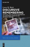 Discursive Remembering