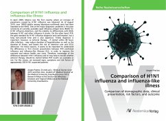 Comparison of H1N1 influenza and influenza-like illness