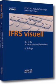 Cover IFRS visuell
