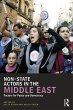 Non-State Actors in the Middle East... - Bild 1